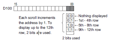 17.6.2.2 Text Display - Basic Settings / Extended