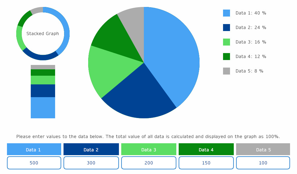 Stacked Graph