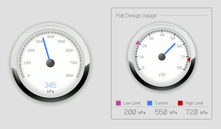 Smart Design Gauge 01
