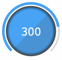 Circle Graph - Digital Gauge 02