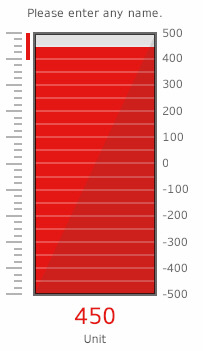 Graph - Progress Bar 01W (limit over)