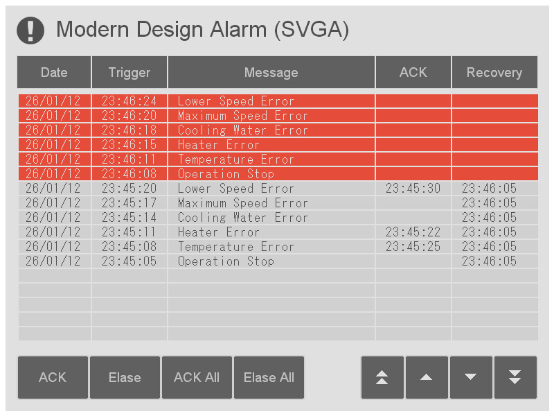 Template - Alarm (03)