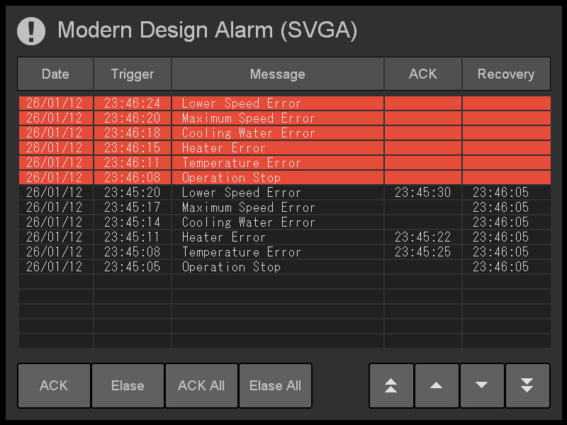 Template - Alarm (04)