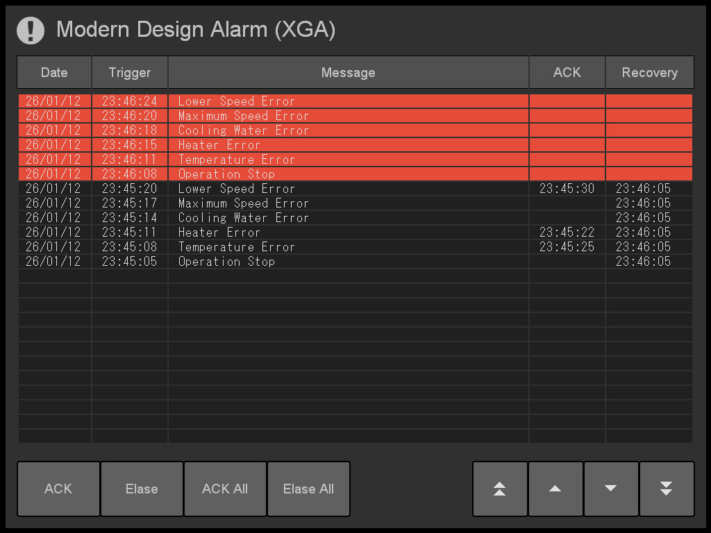 Template - Alarm (06)