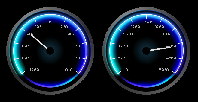 Meter Graph - Gauge 08 | Pro-face by Schneider Electric