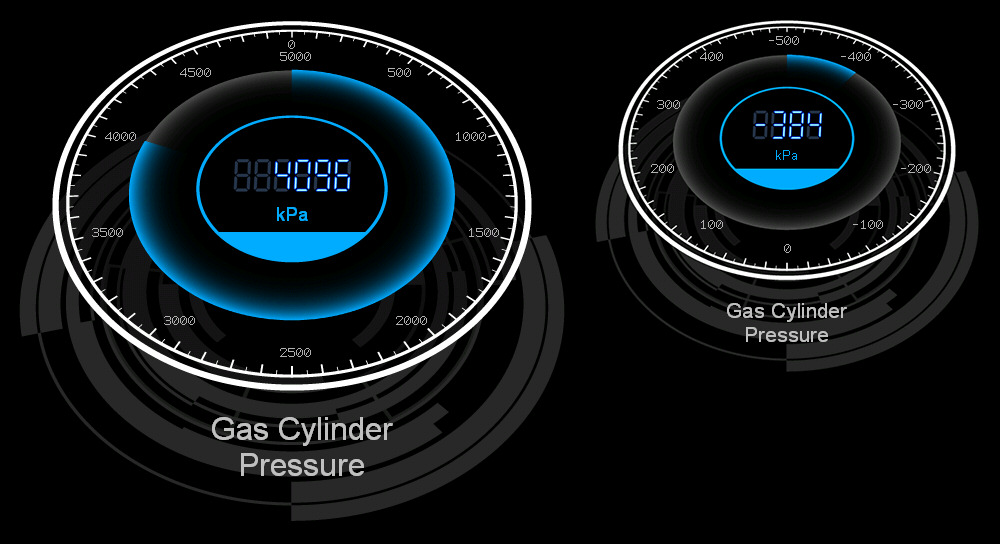 Smart Design Gauge 10