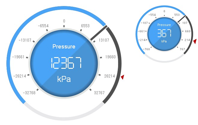 Smart Design Gauge 11