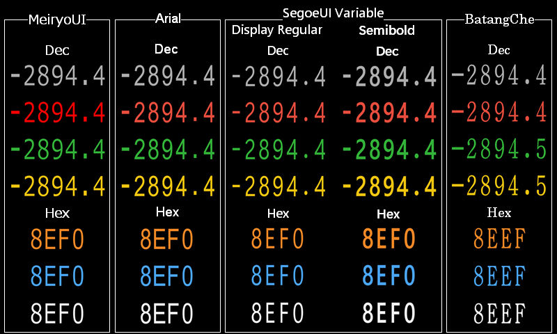 Bitmap Font 2