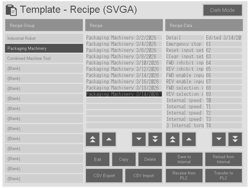 Template Recipe 05