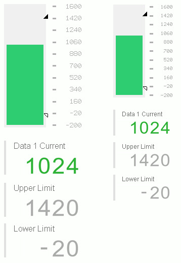 Normal Graph - Bar Graph 01 -1