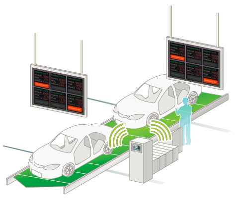 wireless_andon_system.1.png