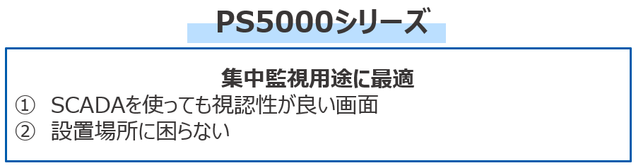 集中監視用途に最適　PS5000シリーズ