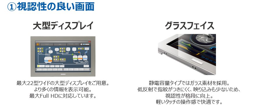 視認性の良い画面