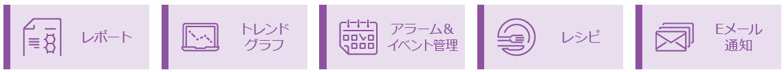 標準機能