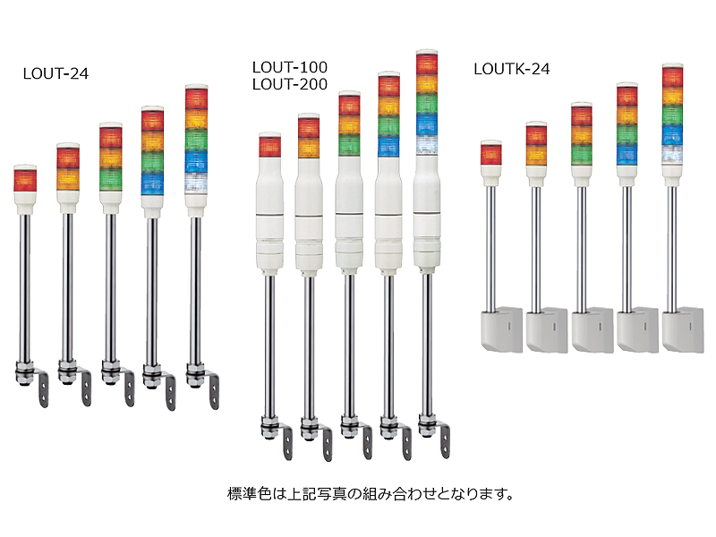 LOUTシリーズ(LOUT、LOUTK) | Pro-faceブランドの製品情報サイト LOUTシリーズ(LOUT、LOUTK) | Pro-faceブランドの製品情報サイト