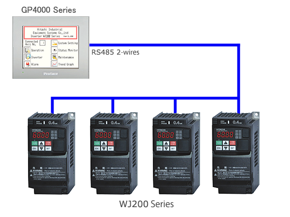 [Hitachi Industrial Equipment Systems Co.,ltd] WJ200_Series Inverter ...